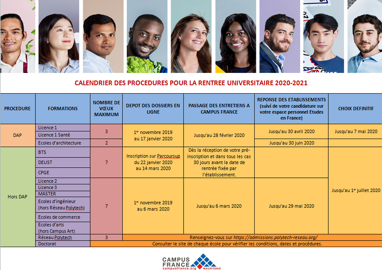 Calendrier 2019 2020 Campus France